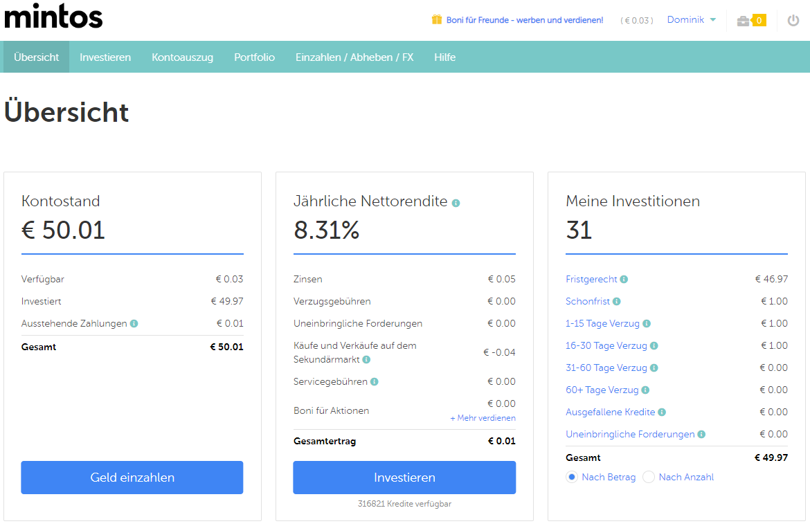 Mintos Erfahrungen - die Statistik